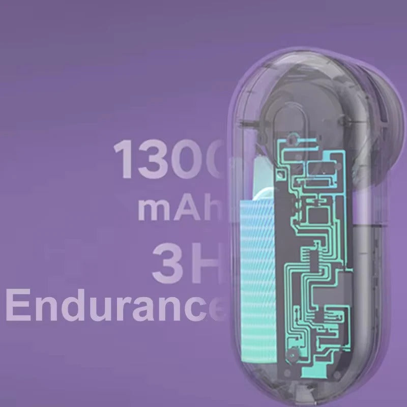 Xiaomi Textilrasierer