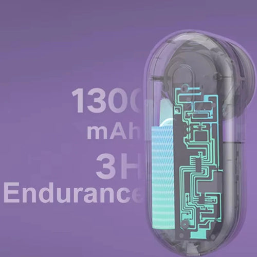 Xiaomi Textilrasierer